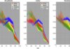 Optimization of abdominal CT based on a model of total risk minimization by putting radiation risk in perspective with imaging benefit